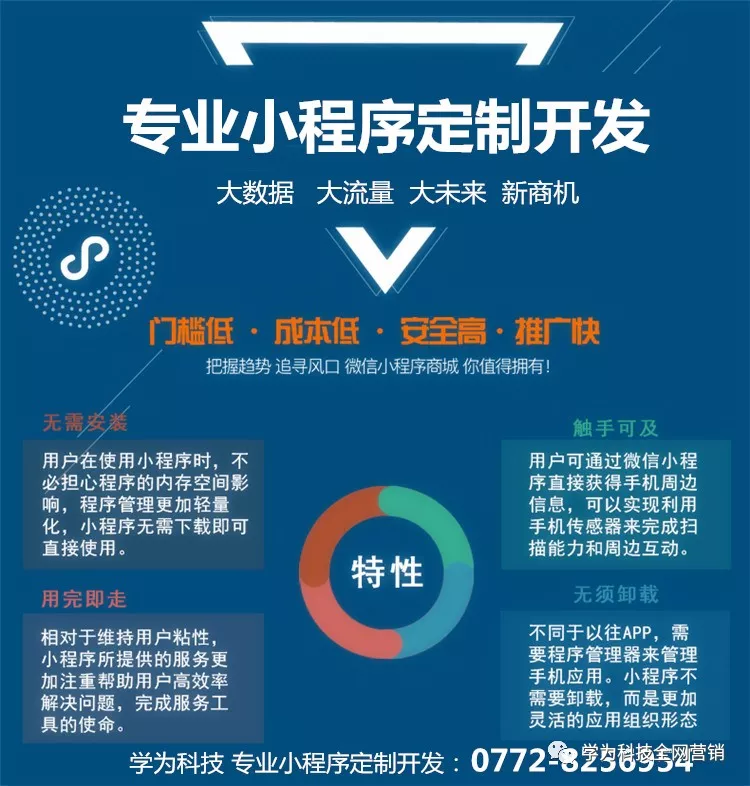 上海IT服务选购指南