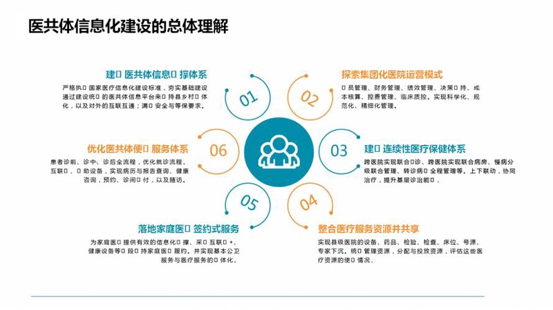 小程序开发：解锁企业数字化转型新路径