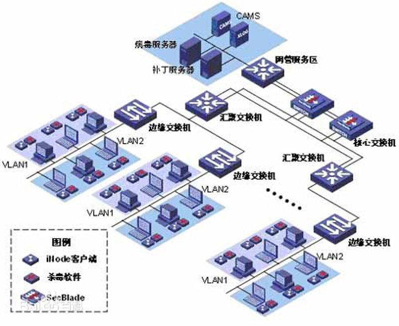 小程序开发引领数字化转型新潮流